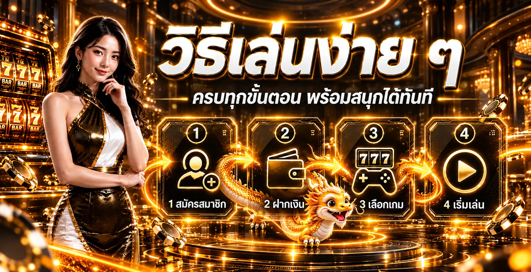 วิธีเริ่มใช้งาน ufaauto แบบสี่ขั้นตอน